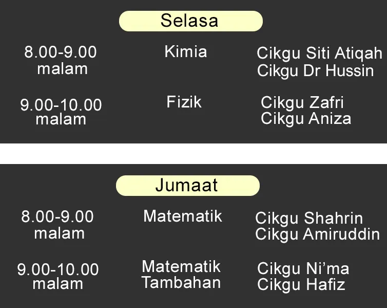 Jadual kelas SPM Tingkatan 4 Sains Tulen – Aster Edu