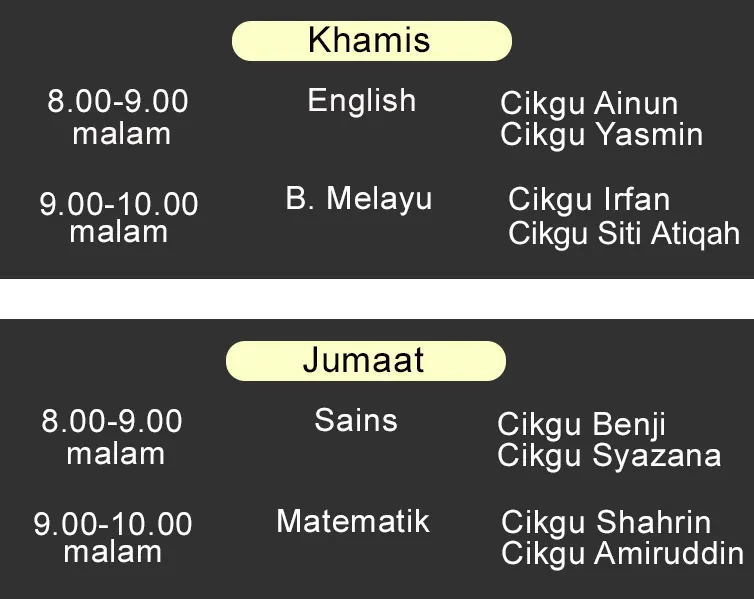 Jadual kelas SPM Tingkatan 5 Teras – Aster Edu