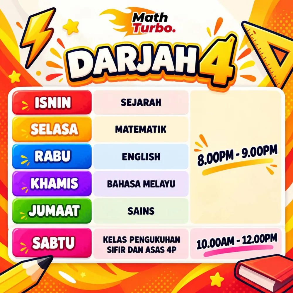 Jadual kelas 2027 Darjah 4 – Aster Edu