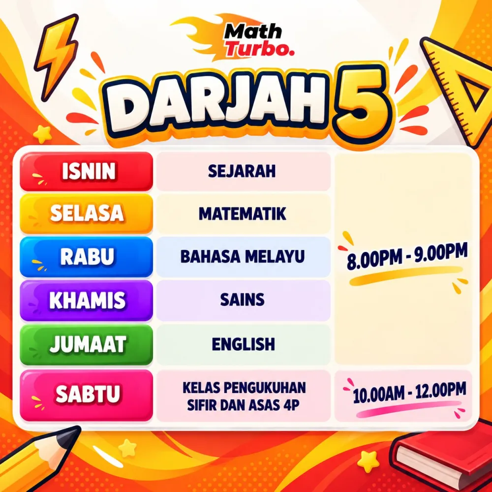 Jadual kelas 2027 Darjah 5 – Aster Edu