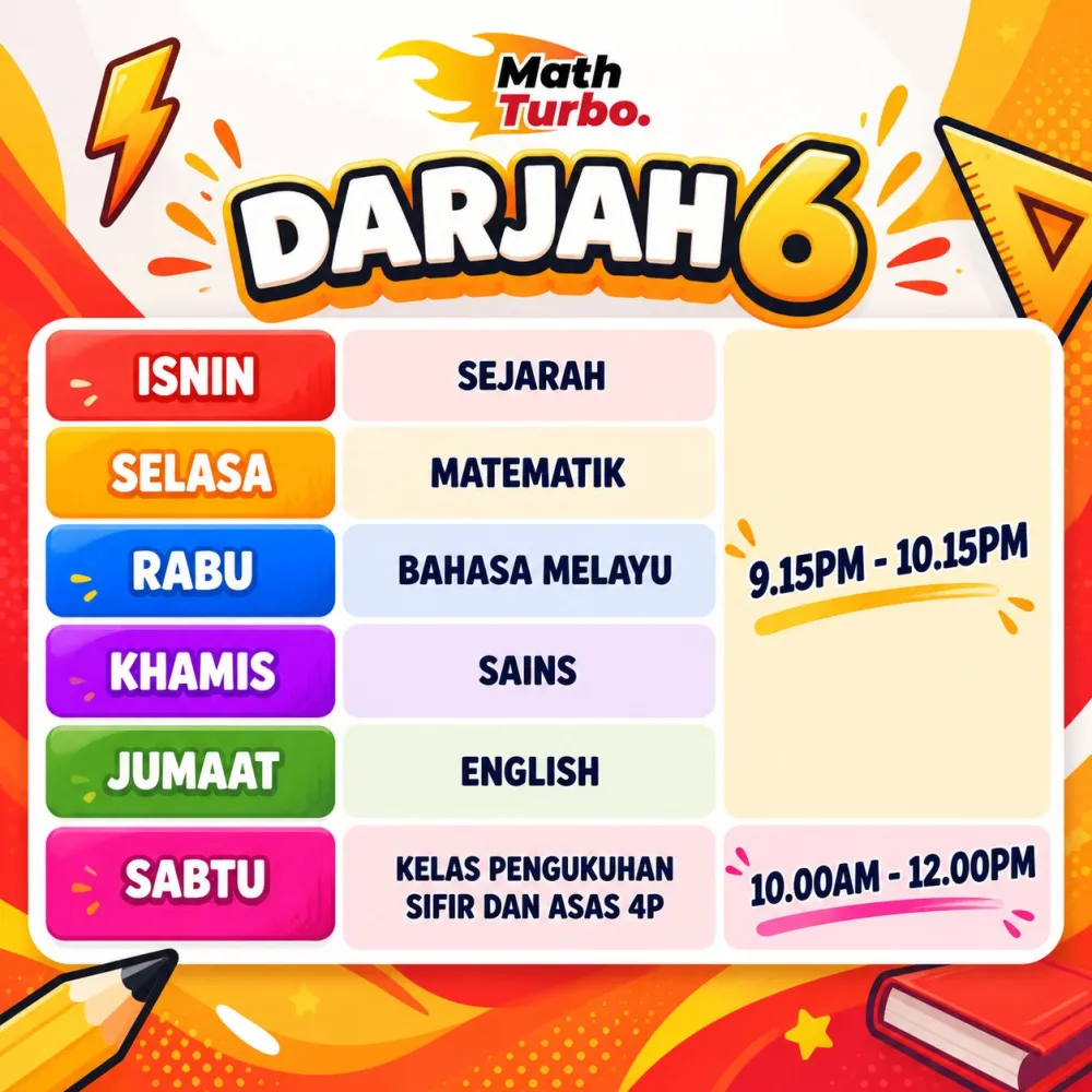 Jadual kelas 2027 Darjah 6 – Aster Edu