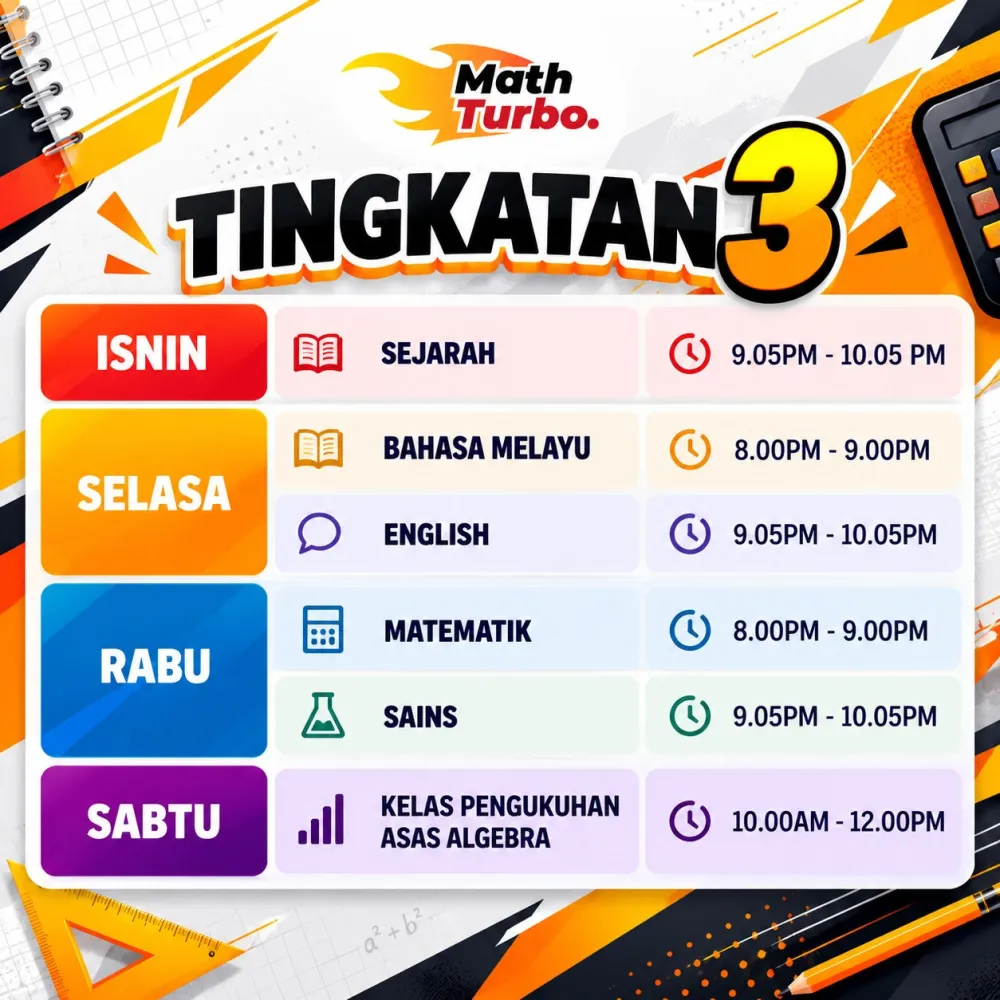 Jadual kelas 2027 Tingkatan 3 – Aster Edu