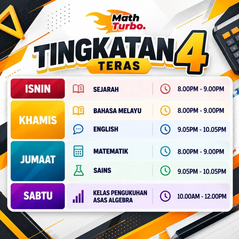 Jadual kelas 2027 SPM Tingkatan 4 Teras – Aster Edu