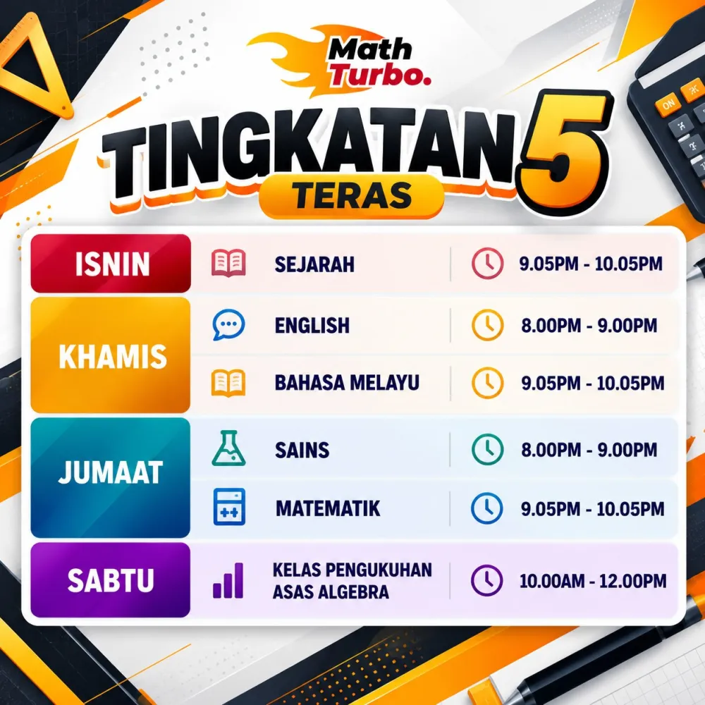Jadual kelas 2027 SPM Tingkatan 5 Teras – Aster Edu
